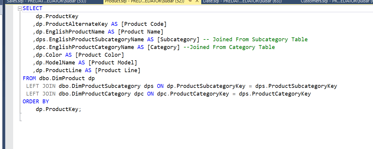 Products SQL