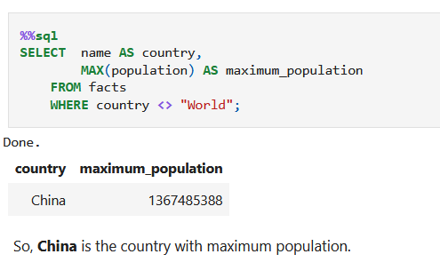 China population