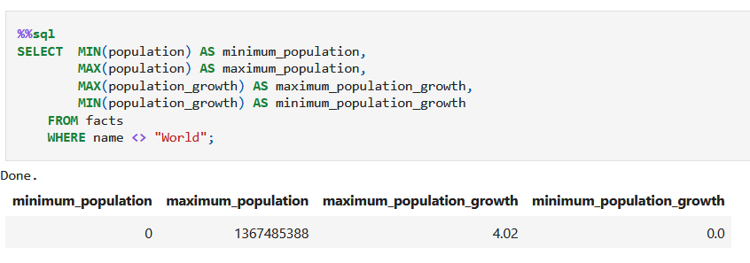 Population summary without world
